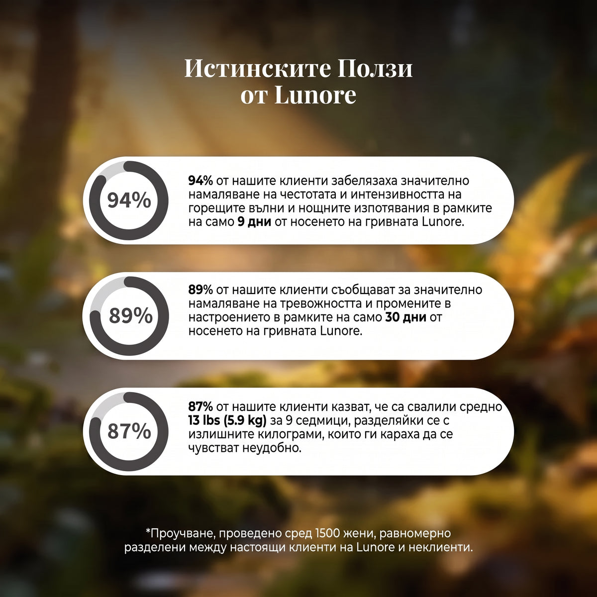 LUNORE Гривна | Твоето естествено решение за менопаузата
